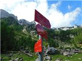 Dokaj nova tabla na Malem polju pri odcepu za Bohinjska vratca in Vodnikov dom.