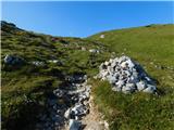 Niederalpl Ort - Hohe Veitsch