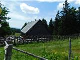 Unterauerlinger Hütte - Knödelhütte