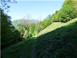 Planina Polog - Žlejžn