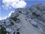 Bavšica - Bavški Grintavec