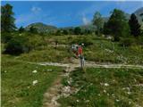 Planina Kuhinja - Krn