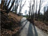 Pristava pri Mestinju - Tinska gora