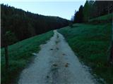 Rettenegg - Peter-Bergner-Warte (Pretul)