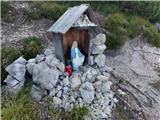 Spodnje Belopeško jezero - Mala Ponca