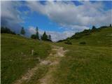 Jassing - Großer Ebenstein (jugovzhodni vrh)