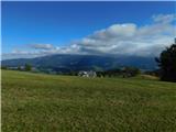 St. Anna am Lavantegg - Waldheimhütte