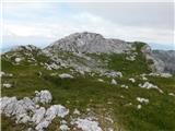 Jassing - Ebenstein (severozahodni vrh)
