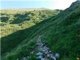 Planina Kuhinja - Krn