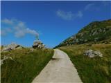 Planina Kuhinja - Planina Zaslap