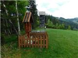 Gasen - Weberhofer Alm