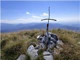 Monte Briniza / Brinica