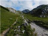 Jassing - Großer Ebenstein (jugovzhodni vrh)