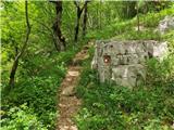 Podoštra - Oštra