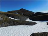 Sankt Ilgen (Der Bodenbauer) - Hochschwab