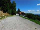 Koča Planinc - Velika Kopa