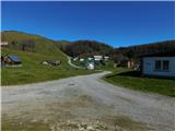 Aflenz Kurort (Freibad Aflenz) - Bürgeralm