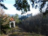 Gorjane (Železno) - Podsreda castle