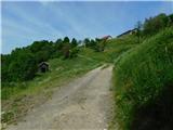 Krakovo (vinska klet Mastnak) - Sv. Jošt (pod vrhom Lisce)