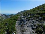 Sankt Ilgen (Der Bodenbauer) - Hochschwab