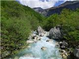 Planina Polog - Planina Prode