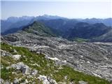 Planina Zapleč - Srednji vrh (pri Krnu)