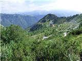 Rifugio A.N.A. Monteaperta