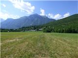 Kal-Koritnica - Lipnik (nad Lepeno)