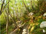 Hotel Boka - Planina Baban