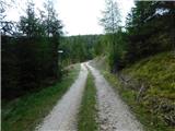 Reichenfels (most čez Labotnico / Lavant) - Peterer Hütte