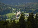 Glashütten (Gasthof Almwirt) - Glashüttenkogel
