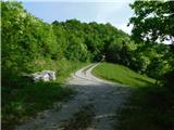 Breg - Sveti Lovrenc (nad vasjo Okroglice)
