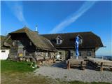 Brandlucken - Sommeralm
