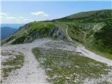 Raxalm-Berggasthof (Rax) - Heukuppe (Rax)