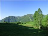 Čadrg - Žlejžn