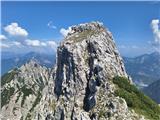 Cima di Mezzo
