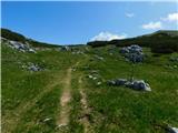 Preiner Gscheid - Raxgmoahütte (Rax)