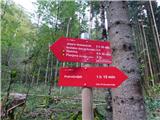 Lučka Bela (Za Loncem) - Kocbekov dom na Korošici