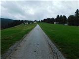 Hirschegg - Bernsteinhütte