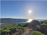 Ist - Straža (otok Ist)