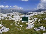 Solbica / Stolvizza - Bivouac Marussich