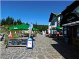 Raxalm-Berggasthof (Rax) - Jakobskogel (Rax)