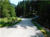 Brezplačno parkirišče.