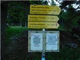 Preiner Gscheid - Neue Seehütte