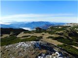 Windberg (Schneealpe), 1903 m Pogled z vrha Hoher Klapf.