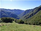 Passo Tanamea (Rio Bianco) - Monte Nischiuarch