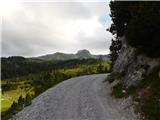 Jassing - Sonnschienhütte