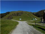 Aflenz Kurort (Freibad Aflenz) - Bürgeralm