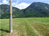 Kal-Koritnica - Lipnik (nad Lepeno)