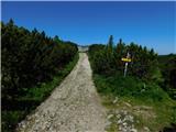Raxalm-Berggasthof (Rax) - Heukuppe (Rax)